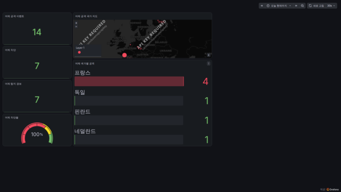 2026-08-26 CrowdSec 보안 현황